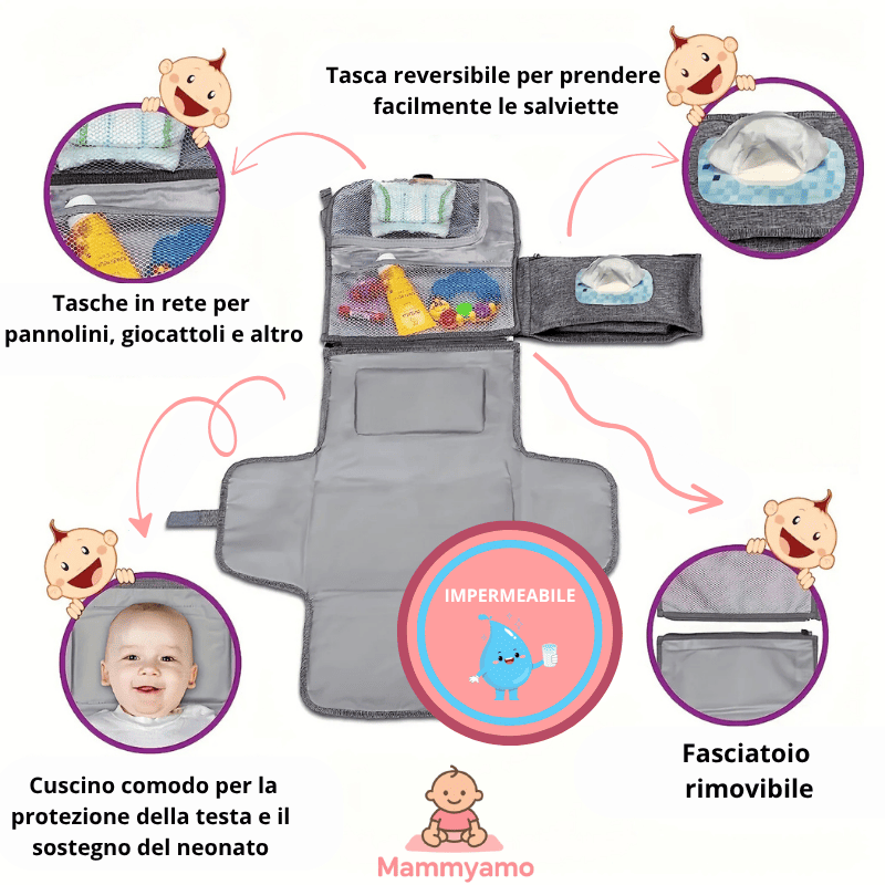 Mammyamo™ - Kit da viaggio per neonati